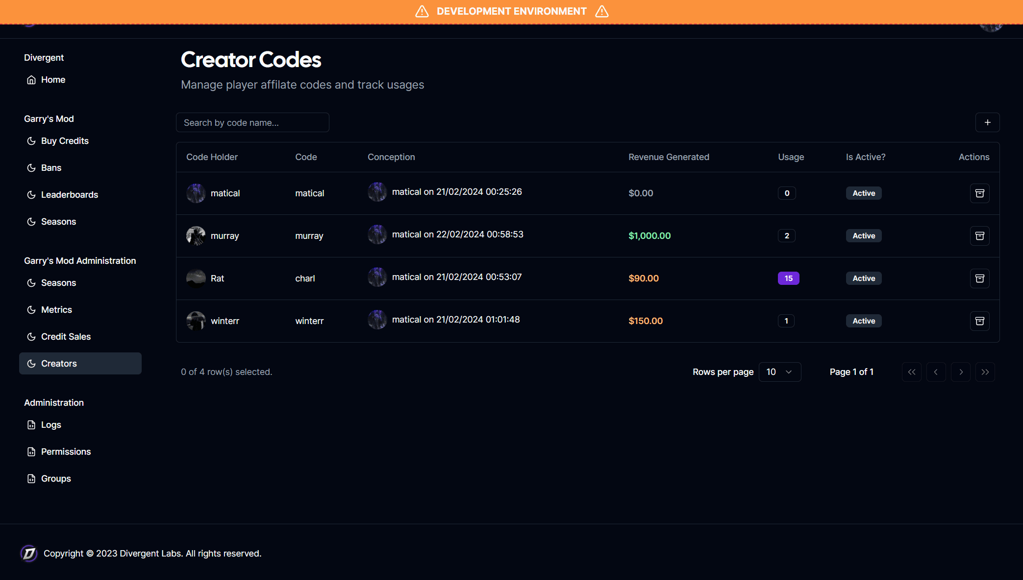 A table containing all affiliate codes, their generated revenue, and their usages. Ability to deactivate the codes.