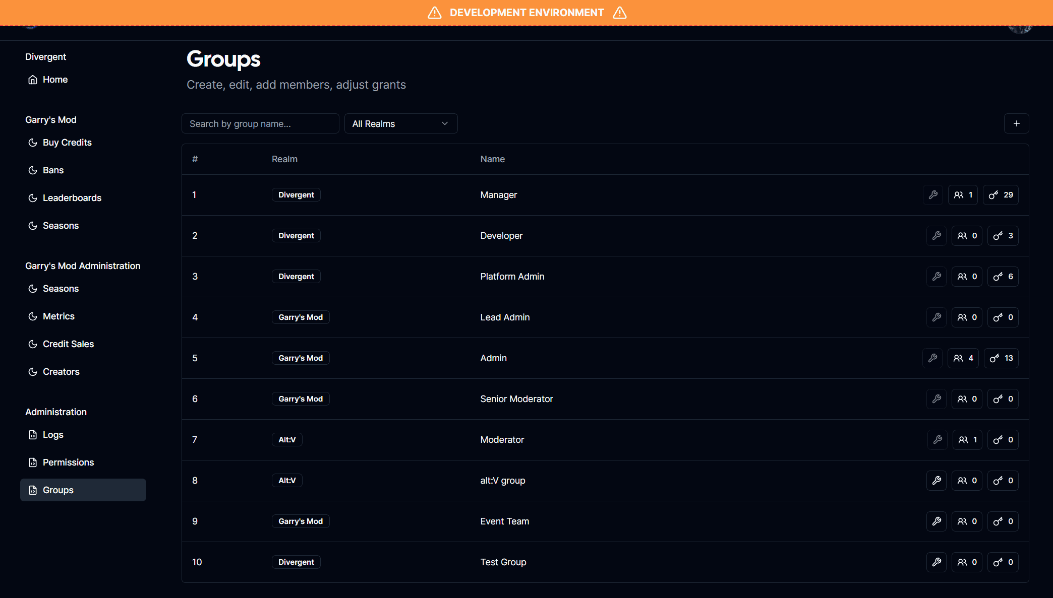 A table containing all groups and their residing realms, ability to create, edit group details, add members, and adjust permission grants.